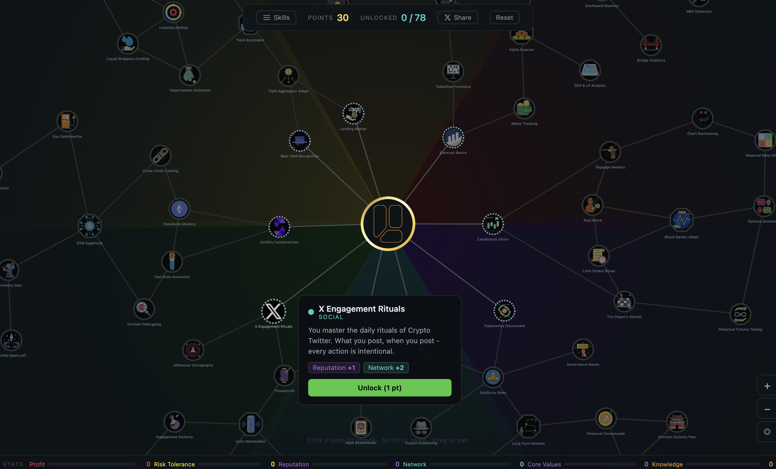Skill Tree — an interactive DeFi skill tree of unlockable nodes radiating from a central crest
